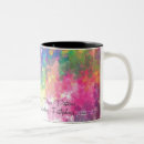 Recherche de fidélité tasses Amour