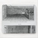 Recherche de expérience tapis souris Français