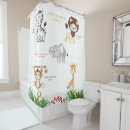 Recherche de jungles maison deco Nom