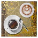 Recherche de café carreaux Motif
