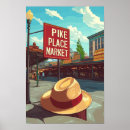 Recherche de pikes Vacances