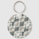 Zoek naar python sleutelhangers Slang