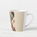Recherche de les années 40 tasses Rétro