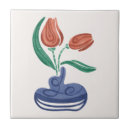 Recherche de vase carreaux Décoration intérieure