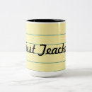 Recherche de coffee papeterie Teacher