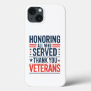 Zoek naar veteranen hoesjes 2025