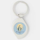 Recherche de vierge marie porteclés Dévotion mariale