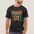 Zoek naar 10 jaar tshirts 2012