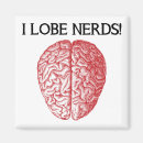 Recherche de nerd magnete Intello