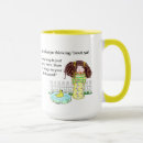 Recherche de humour canard tasses Café