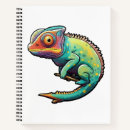 Recherche de caméléon carnets Reptile
