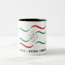 Recherche de euskadi tasses Pays