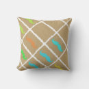 Recherche de moustache coussins Humour