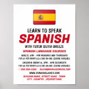 Recherche de professeur espagnol posters Cours d'espagnol