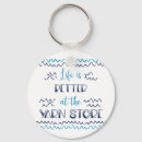 Recherche de knitting porteclés Yarn