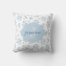 Recherche de toile rose coussins Campagne française