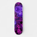 Recherche de chaos skateboards Cool