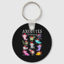 Recherche de axolotl porteclés Noël