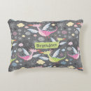 Recherche de dragon mignon chambre enfant décorations Tendance
