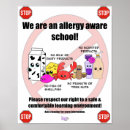 Recherche de écrous posters Allergie