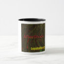 Recherche de répliques tasses Café