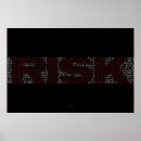 Recherche de risque posters Motivation
