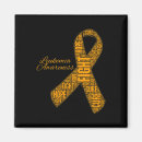 Recherche de cancer traité magnets Sensibilisation
