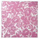 Recherche de décorateur carreaux Élégant