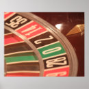Recherche de casino posters Roulette