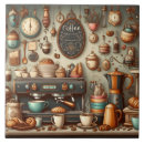 Recherche de bar carreaux Pour tous