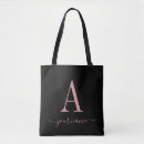 Zoek naar tote bags Monogrammen