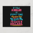 Recherche de équations mathématiques cartes postales Maths