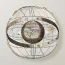 Recherche de cosmos décoration coussins Espace