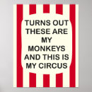 Recherche de vintage de cirque posters Imprimer