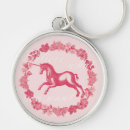 Recherche de cheval de porteclés Rose