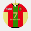 Recherche de drapeaux du monde ornements Football