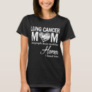 Zoek naar longkanker tshirts Moederdag