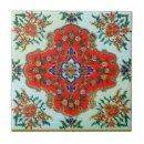 Recherche de décoration de mur carreaux Cru