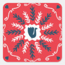Recherche de carrelage autocollants Vintage