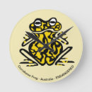 Zoek naar kikkers klokken Amfibie