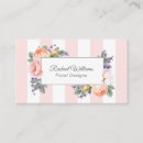 Recherche de rayures cartes visite Boutique