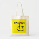 Recherche de malade messenger sacs Maladie
