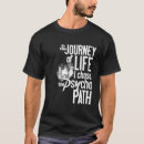 Zoek naar path kleding Pad