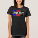 Recherche de polyamorous Pride