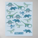 Recherche de dinosaure enfants posters Tyrannosaurus rex