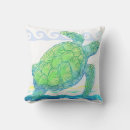 Recherche de tortue verte coussins Animaux