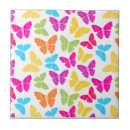 Recherche de butterfly carreaux Coloré