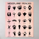 Recherche de woodland posters Petite fille