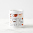 Recherche de identique tasses Frère