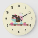 Recherche de la glace horloges Sundae
